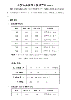 【新增】-117 -外贸业务薪资及提成方案(暂行).doc