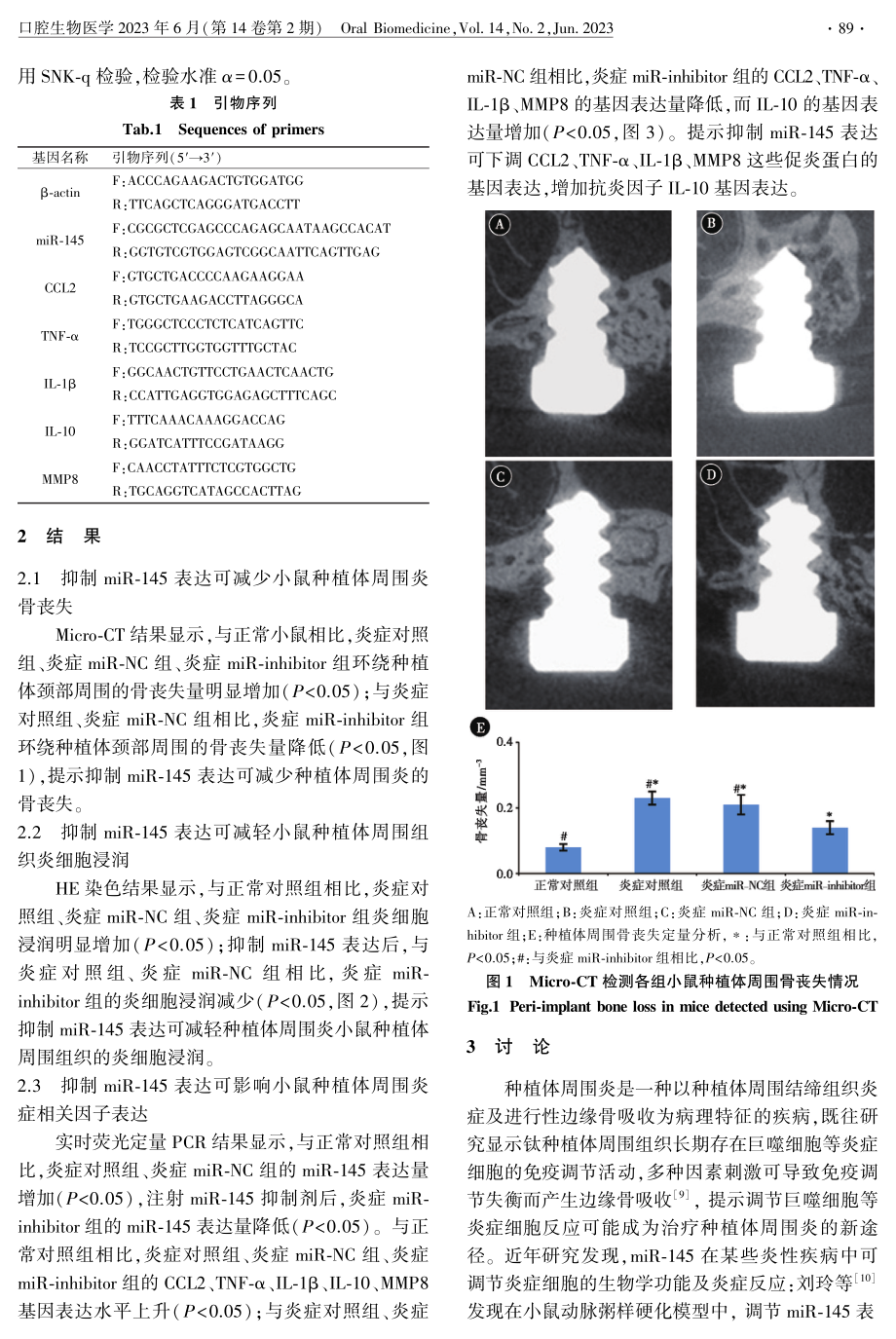 抑制miR-145表达影响小鼠牙种植体周围炎炎症反应的实验研究.pdf_第3页