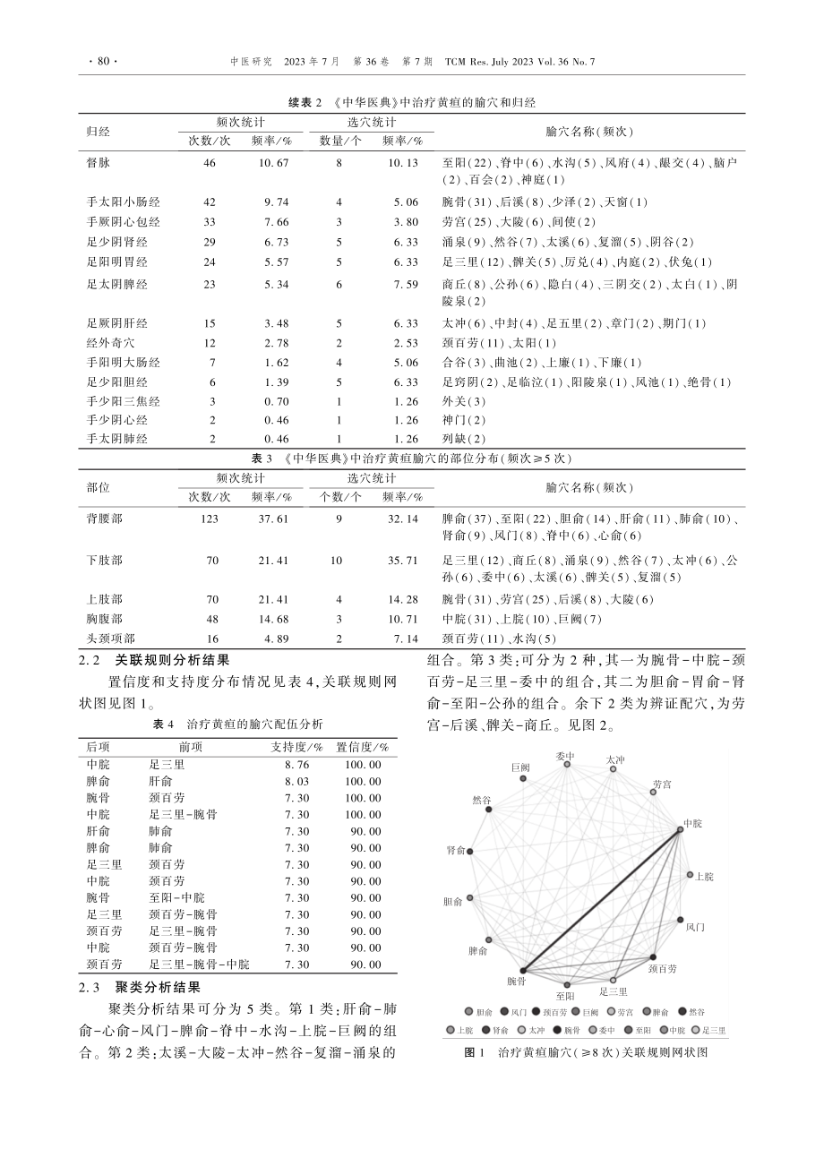 古代医籍针刺治疗黄疸的选穴规律研究.pdf_第3页
